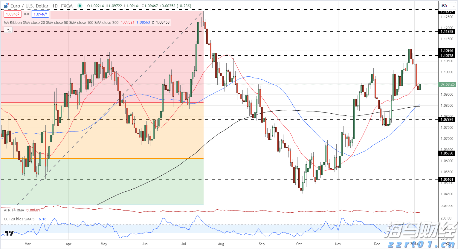A股晚间热点 | 央行发表声明!境外收入监管加强,境外股票收益需缴税