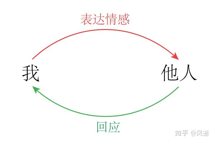 美股动态 | 核电股普遍上涨 Oklo lnc(OKLO.US)上升超过13%