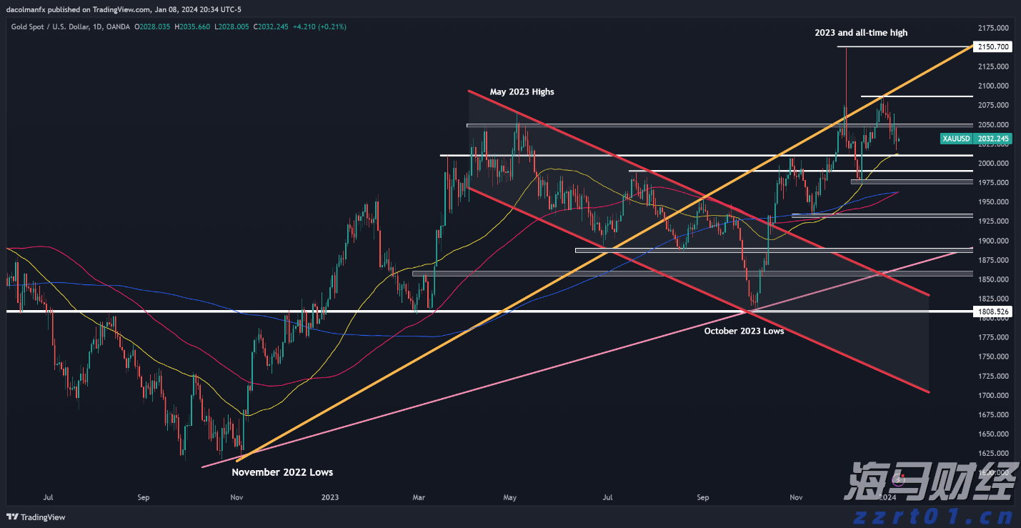 谷歌(GOOG.US)电话会：全栈AI战略驱动业务全面增长 每月Tokens处理量翻倍 视觉搜索增长70%