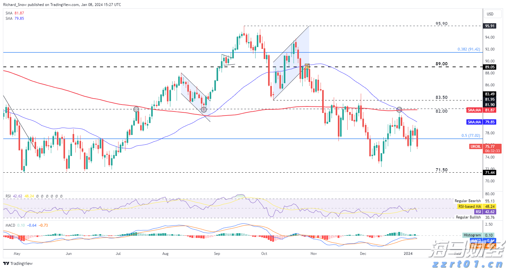 黄金：全球变局中的战略避险资产