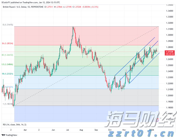 顺德5日新增基孔肯雅热确诊病例122例 新增病例实现“8连降”