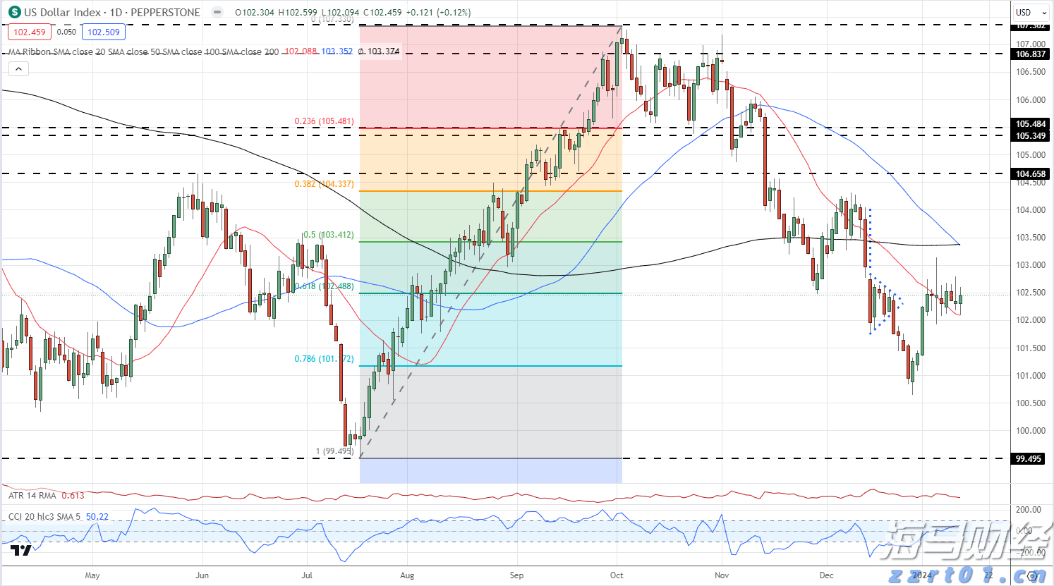 新股消息 | 乐舒适再度递表港交所 在非洲婴儿纸尿裤和卫生巾市场均排名第一