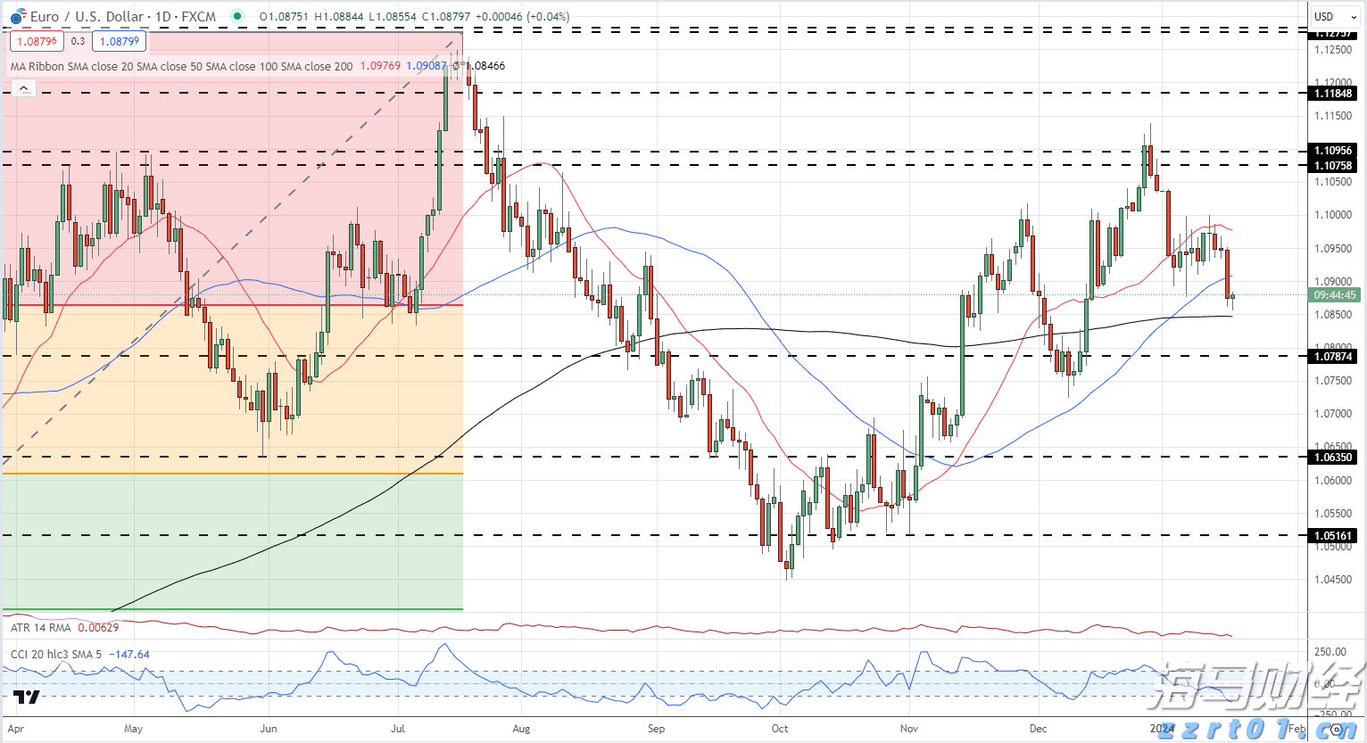 河北启动市场监管所“两化”建设提升年活动