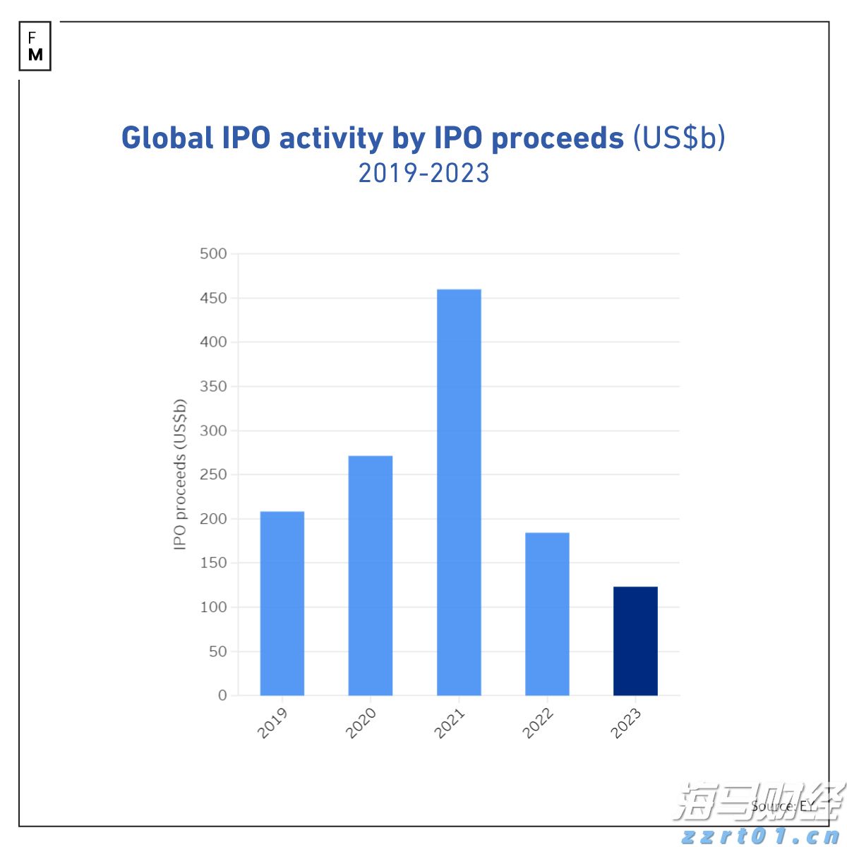 全民国家安全教育日宣传兴业银行合肥分行在行动