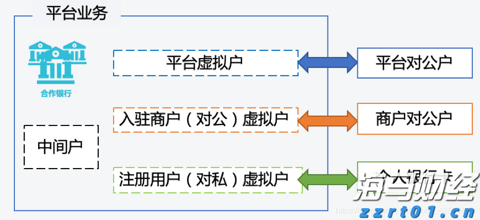 马斯克脑机接口公司Neuralink2031年预计营收10亿美元，年植入量目标2万
