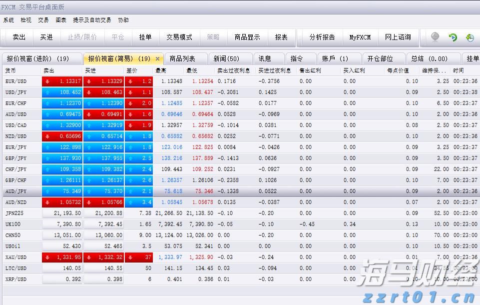 高考冲刺季  勿忘呵护“心灵之窗”