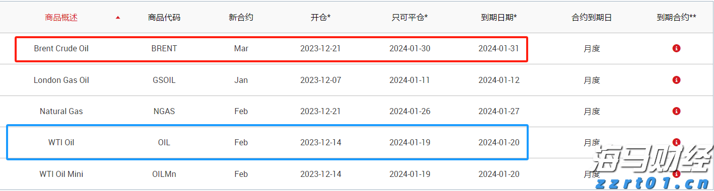 庆丰镇完成早稻插秧3.2万亩