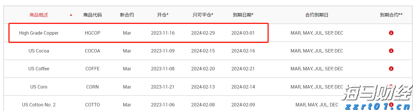 我国在用算力中心机架总规模达1085万标准机架