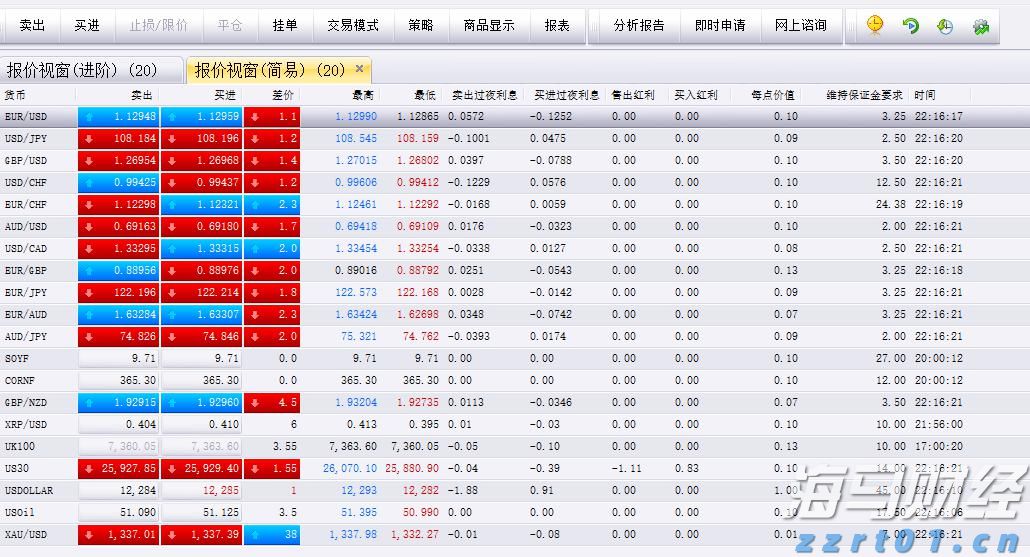 广东抗日航空英烈：20余岁的年纪，把“一死报国”刻进云霄