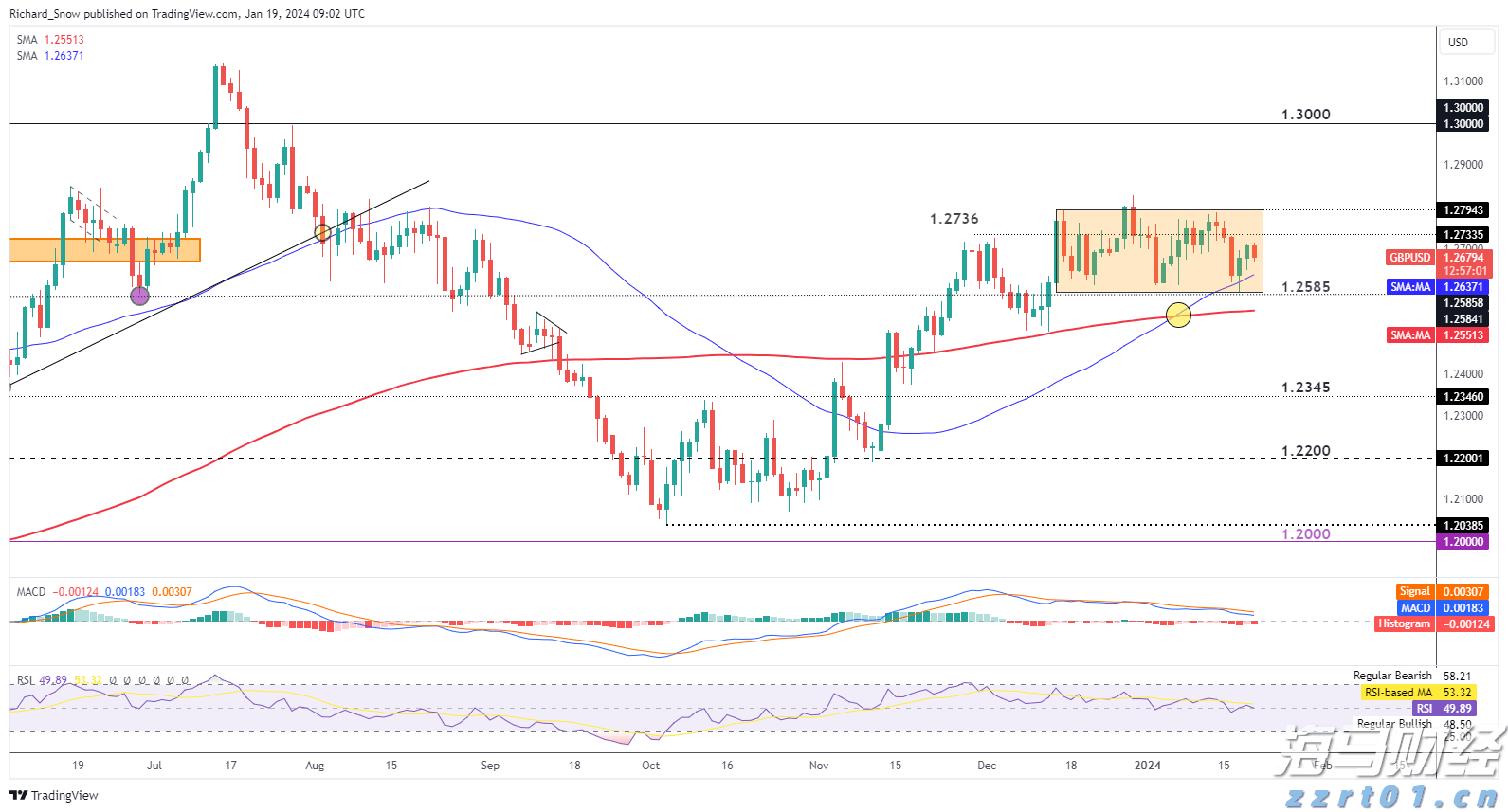 覃塘区知识产权质押贷款助芯片企业提档升级