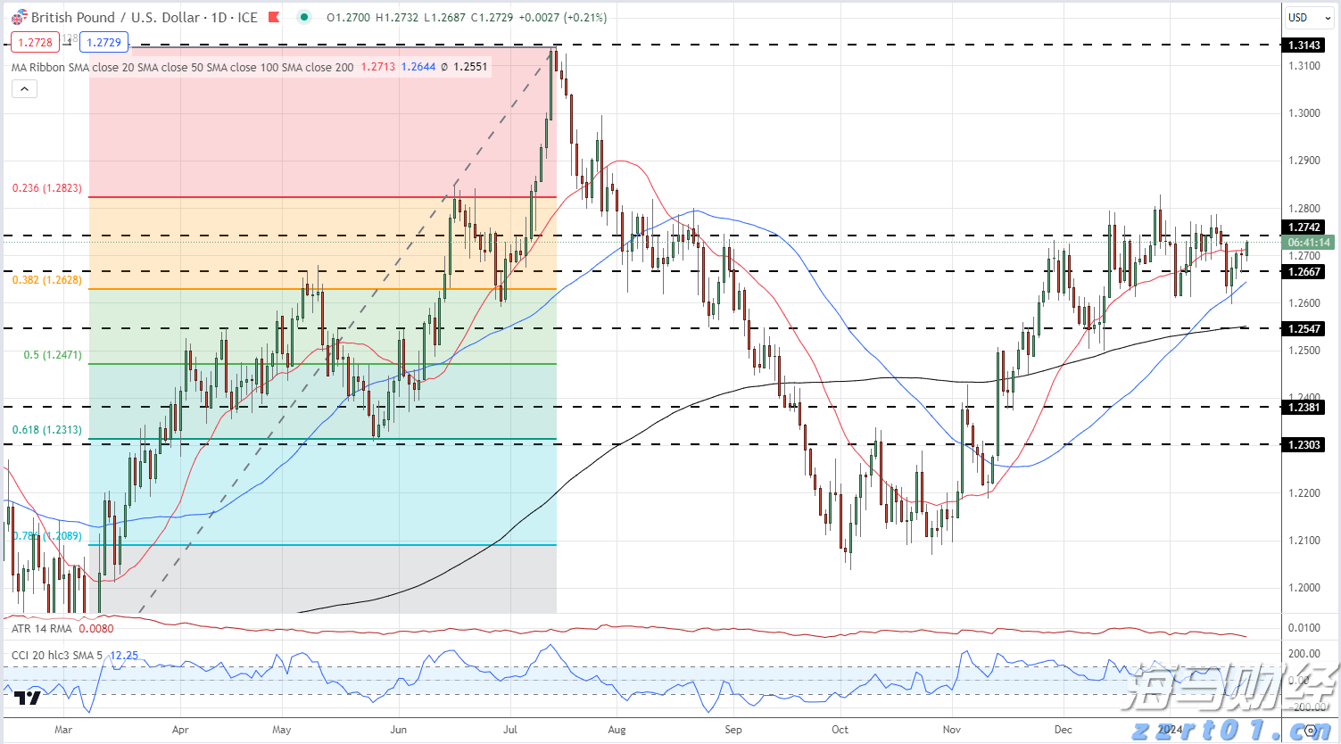 工行庐江支行暖心服务送上门 真情关怀零距离