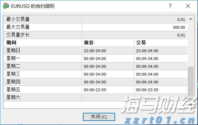 今年前5个月淮北市进出口总值42亿元