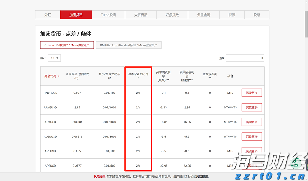 广东启动防风Ⅳ级应急响应