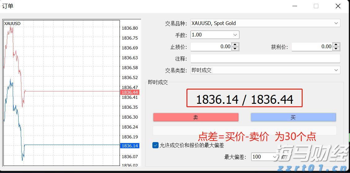 按项目进度分次付款！上海出台全屋家居定制合同示范文本