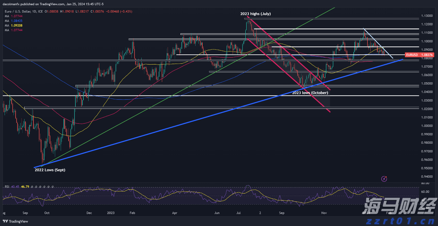 砍掉部分经销商引争议!娃哈哈作出回应