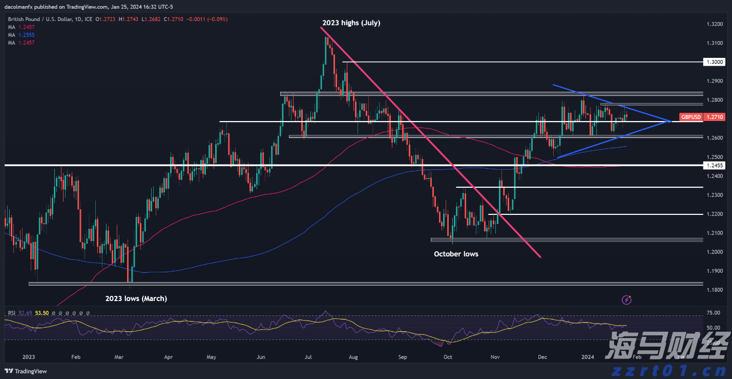 砍掉部分经销商引争议!娃哈哈作出回应