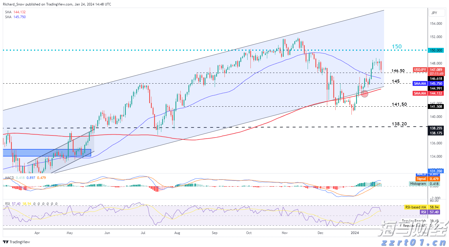 美国豪华汽车出口商Hillhouse Frontier Holdings(HIFI.US)申请在美上市 拟募资600万美元