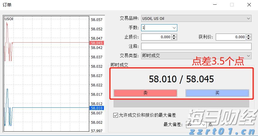中国科研团队给药物研发装上了“量子显微镜”