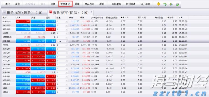 徐闻县南山镇组织水上救援培训