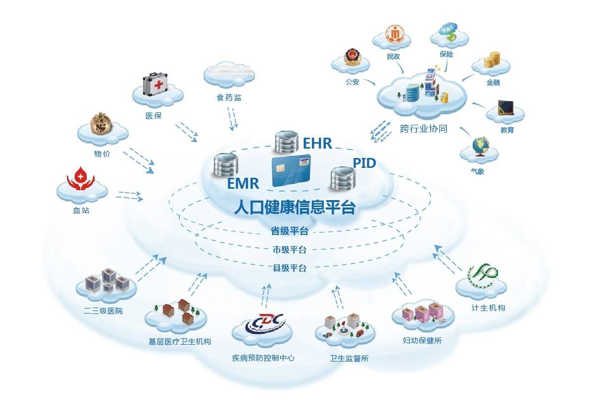 筑牢暑期交通安全防线