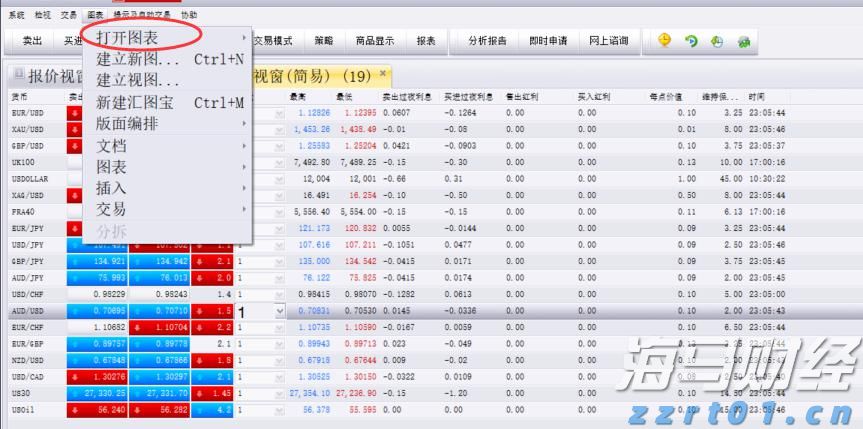 兴业银行合肥分行：绿色金融润江淮 共绘生态新画卷