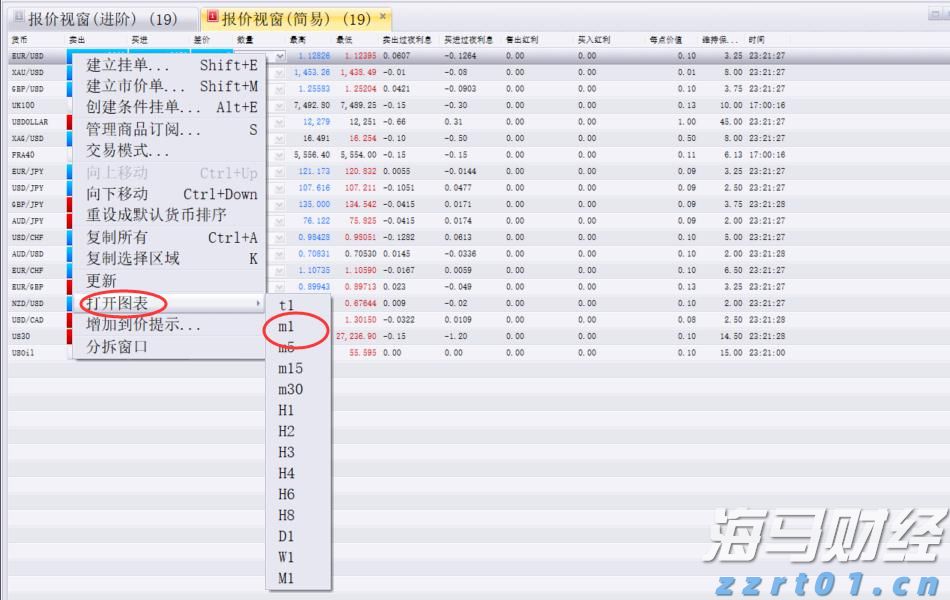 安徽部署加强“五一”期间网络交易违法行为监测