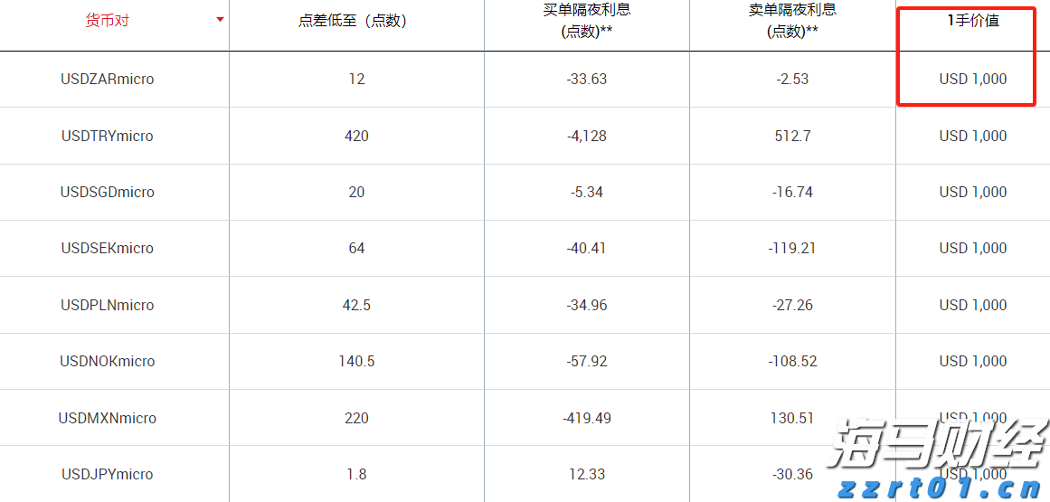 “火眼金睛”识骗局 警银联动保安全 民生银行合肥分行成功拦截一笔涉诈资金取现