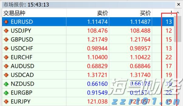 涉及水果、蔬菜、主食！江西新一批团体标准发布！