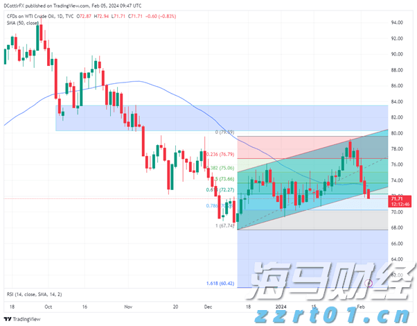 上半年全国退税消费额同比增长了95%！