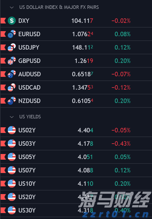 国家统计局:7月规上工业发电量9267亿千瓦时 同比增长3.1%