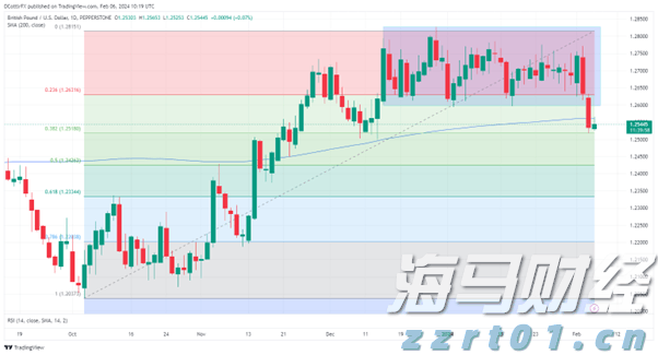 江河水位回落,清远水利防汛应急响应调整为IV级