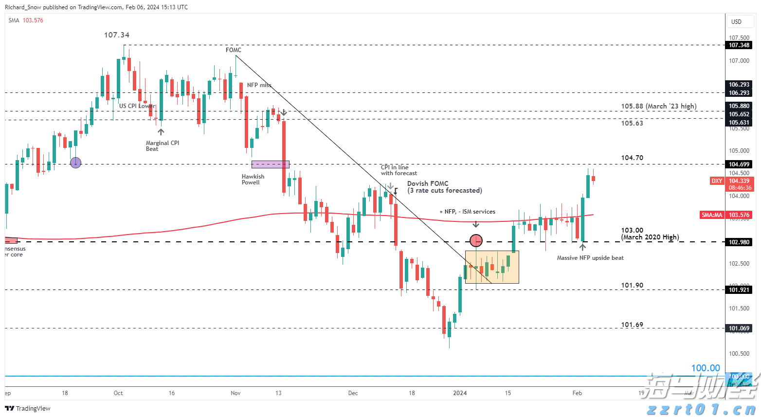 江河水位回落,清远水利防汛应急响应调整为IV级