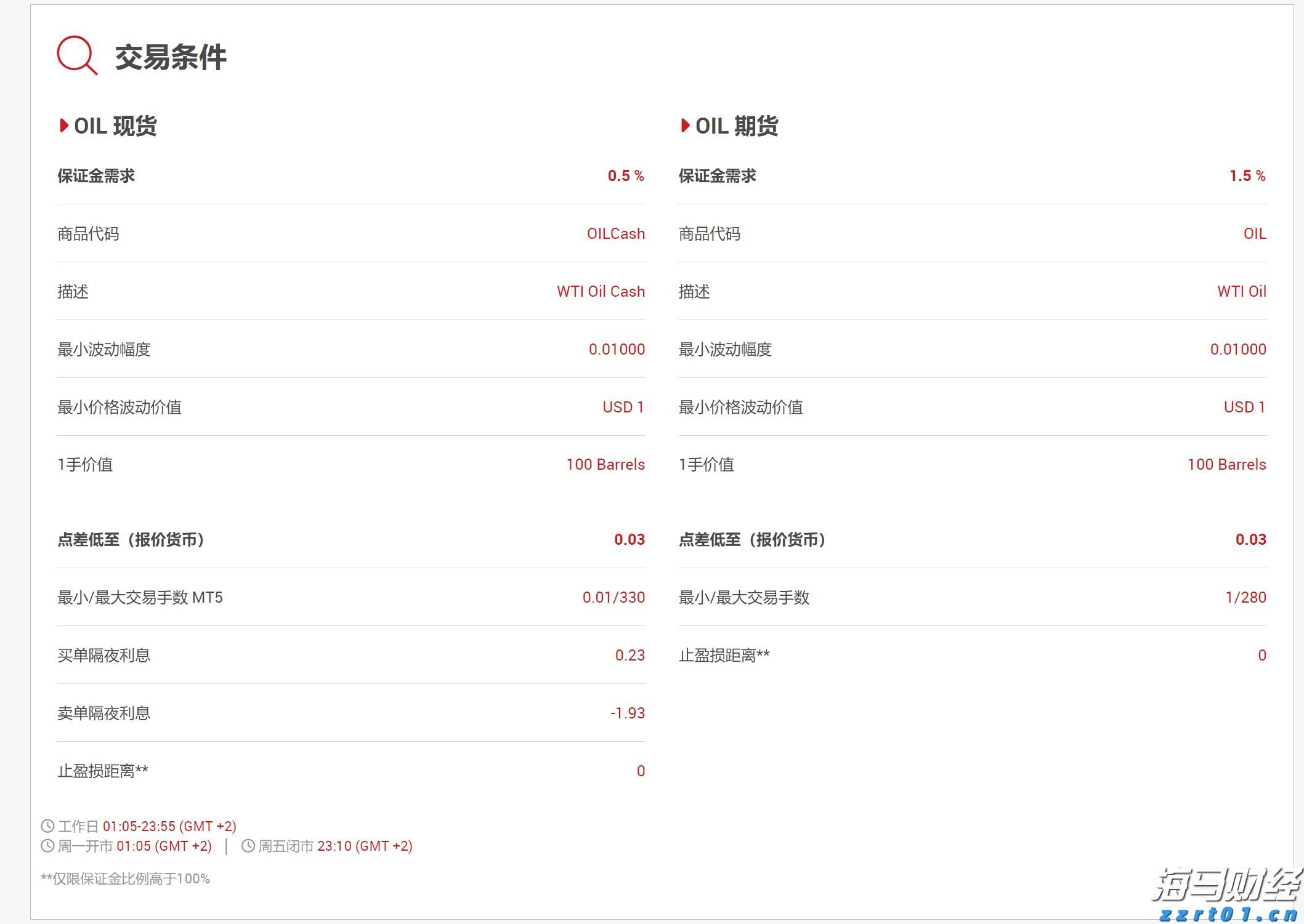 贵州开展知产代理行业“蓝天”专项整治行动