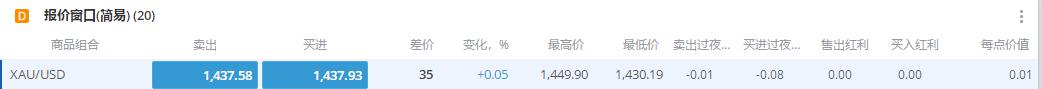 1576.1亿元直达资金下达至市场主体