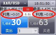 1576.1亿元直达资金下达至市场主体