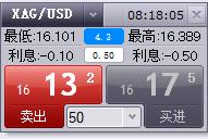 加快培育专精特新中小企业中信银行与工业和信息化部网络安全 产业发展中心签署战略合作协议