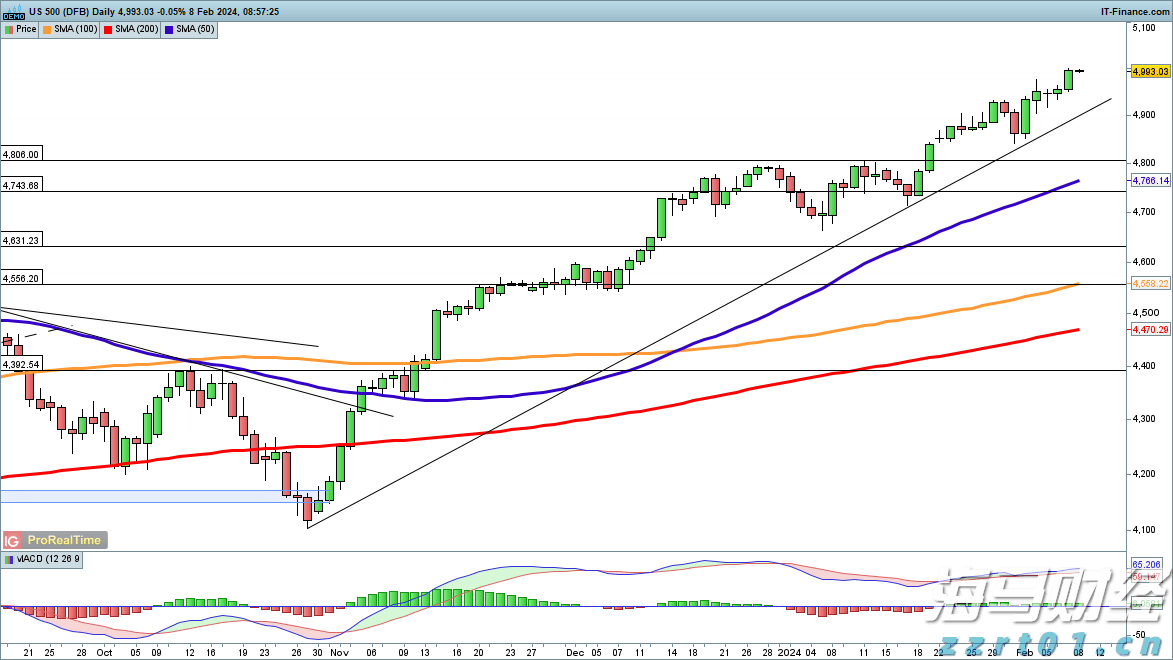 禁止涉毒艺人复出未剥夺其劳动权