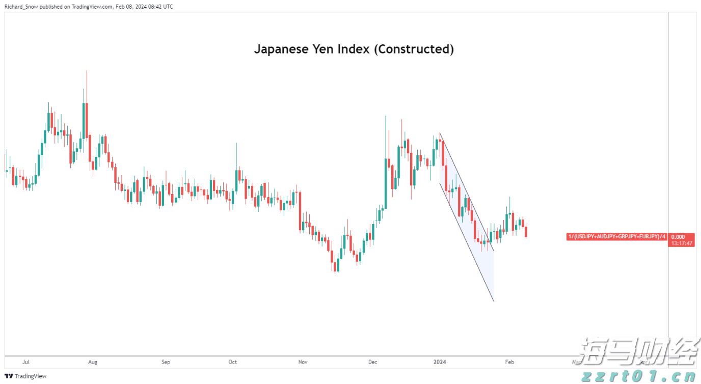 最高补助700万元！安徽公布青年创业园扶持政策