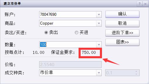 广西市场监管局：“双十一”，我们准备这样管！