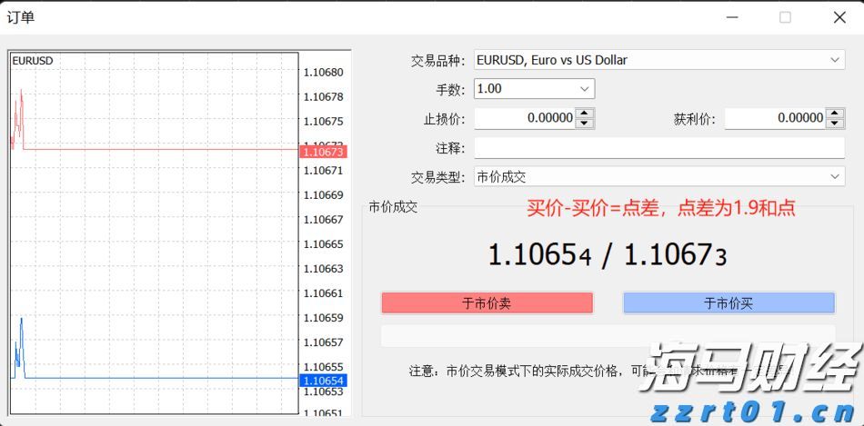 从严从重从快！上海全面加强疫情期间食品安全监管
