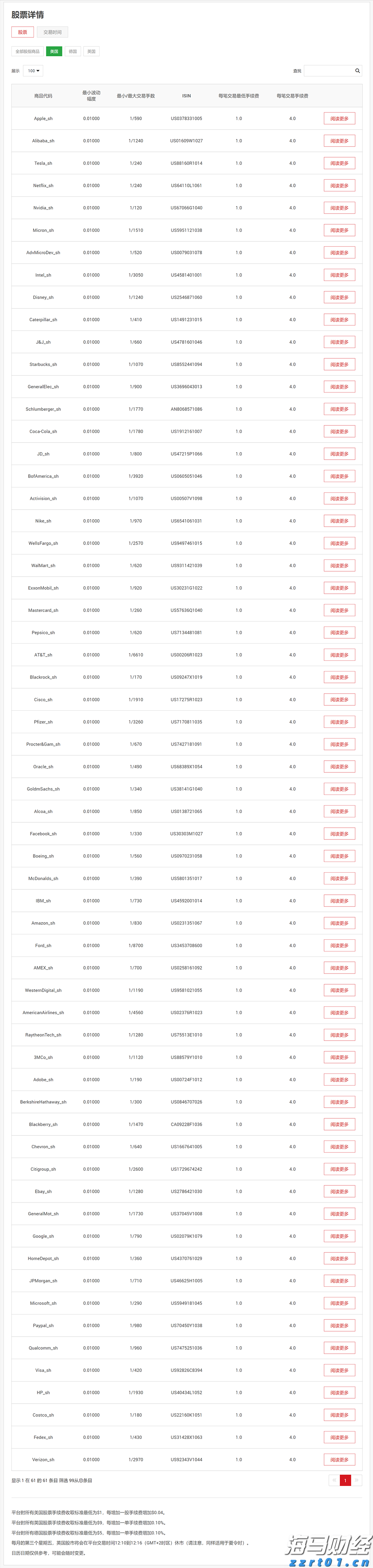 践行文明交通 让平安陪伴暑假