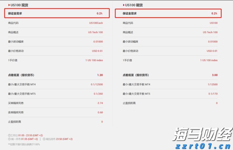 十度蝉联中国保险业第一品牌，中国平安上榜Brand Finance“中国品牌价值500强”前十