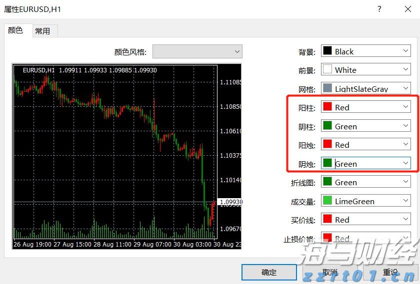 预计今晚到明天广东中部局地有雷暴，这些路段受影响→