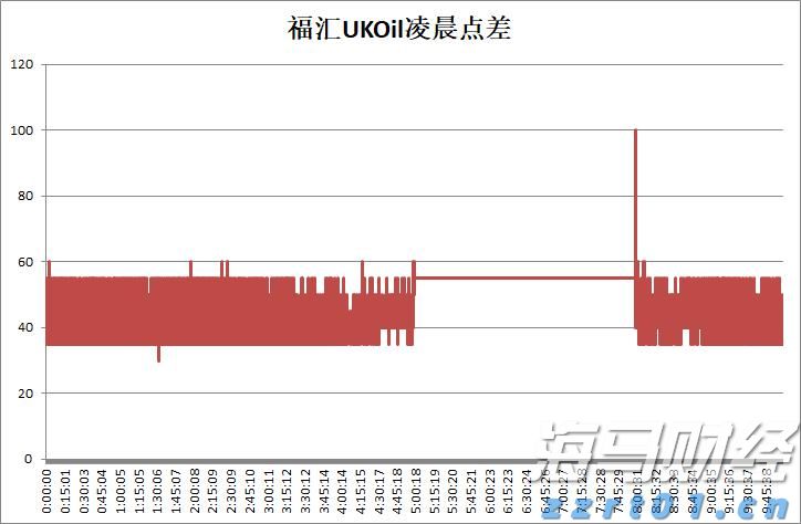美股异动 | 联合健康(UNH.US)股价下滑3% 面临美国司法部医保调查