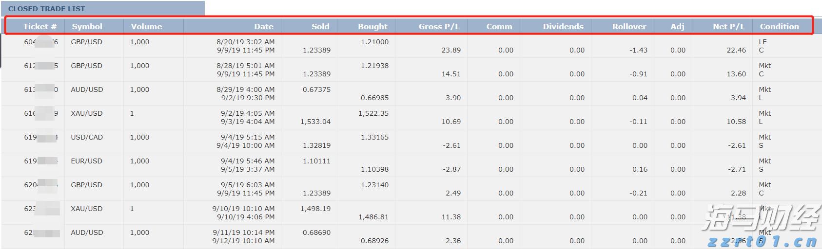 桂平市政务服务中心获企业点赞