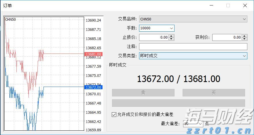 恒指牛熊街货比(73:27)︱8月16日