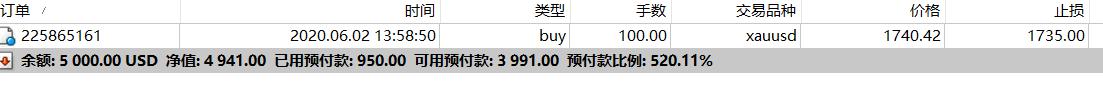 甲状腺外科成功实施高难度局部晚期甲状腺癌扩大根治手术
