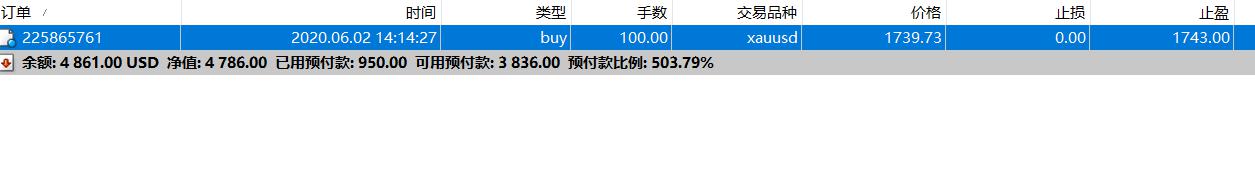 省属企业前5月招引项目投资额逾400亿元