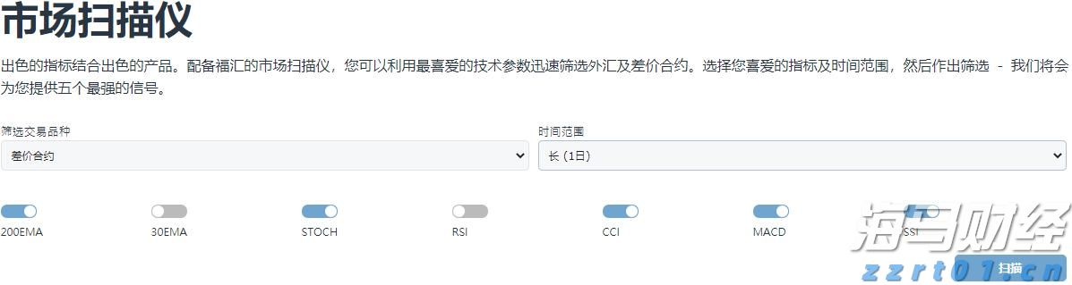 美股动态 | Applovin(APP.US) Q2业绩超预期 股价上涨超过13%