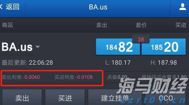 积极看待财报季！科技股或引领美股反弹